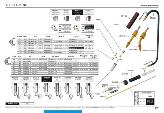 Trafimet Mig AUTOPLUS 36 (340 А возд. охл.) 3м 45°